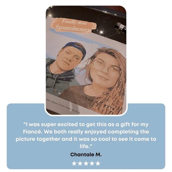 Quick Custom Paint by Numbers Kit:Perfect Father's Day Gift for Dad & Grandpa