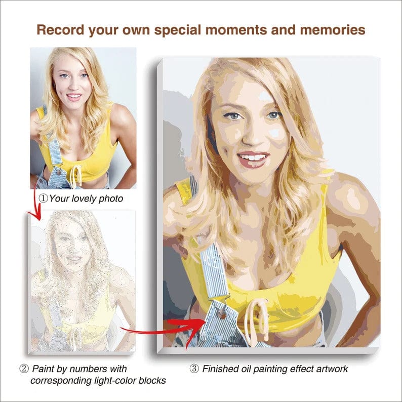 Quick Custom Paint by Numbers Kit:Perfect Father's Day Gift for Dad & Grandpa