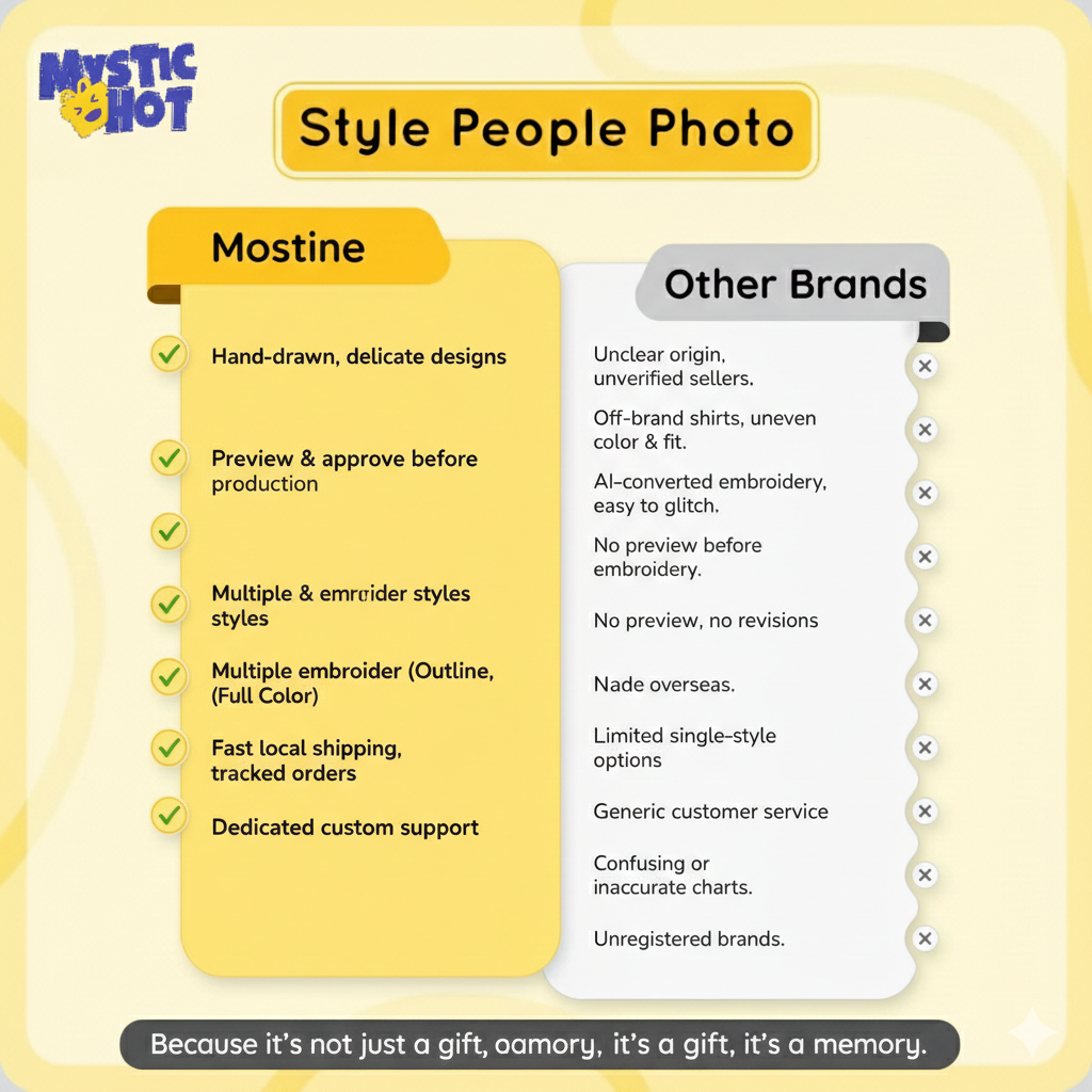 Mystichot Custom Embroidered Pet Sweatshirt